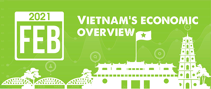 Vietnam’s economic overview (February, 2021)